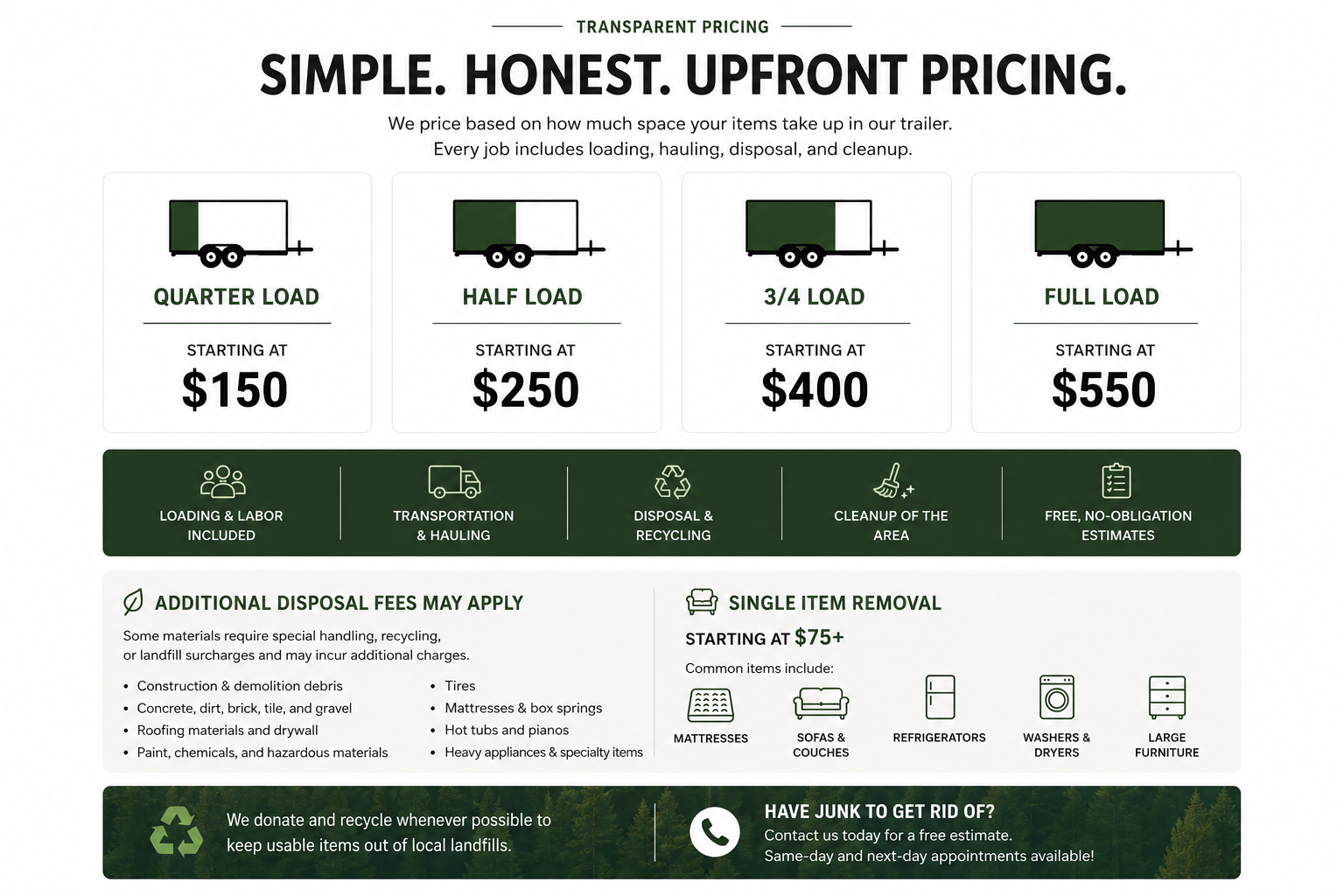 Redwood Junk Removal pricing &mdash; Quarter Load starting at $150, Half Load $250, 3/4 Load $400, Full Load $550. Every job includes loading and labor, transportation and hauling, disposal and recycling, and cleanup of the area.